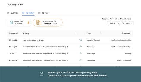pldtracker